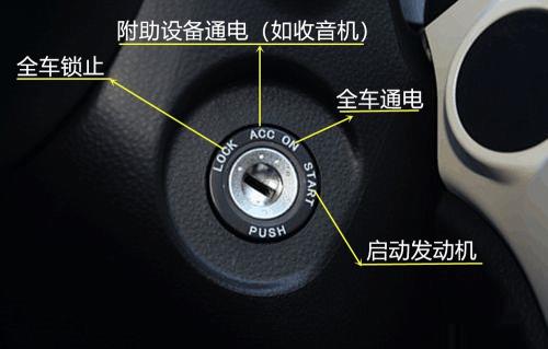 切实可行的ACC+、刹车灯线、倒车灯线的查找方法