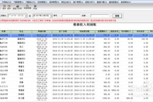 汽修厂各部门如何根据岗位职责使用汽车软件？.