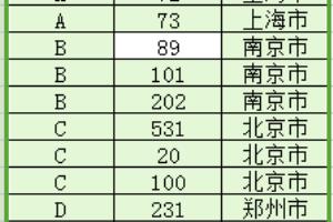同一物品同一寄送地址，收据金额如何快速汇总？.