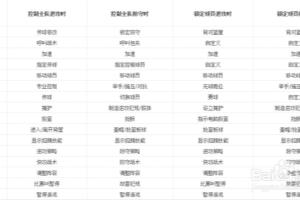 NBA2K14操作技巧详细介绍.