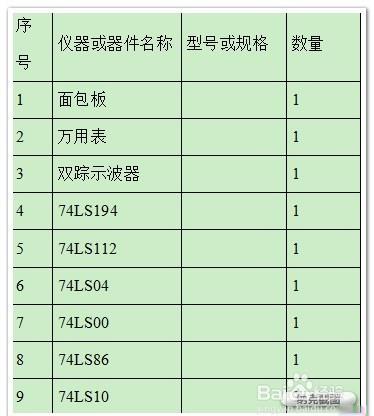 实训报告参考:四位移位寄存器
