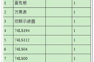 实训报告参考：四位移位寄存器.