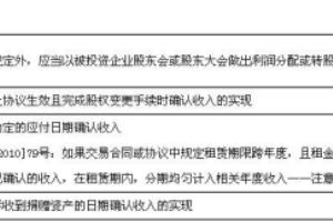 企业缴纳企业所得税时应如何区分计算收入.