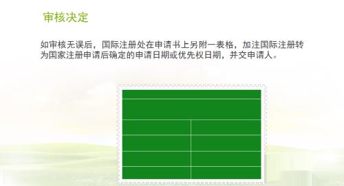 2016年国际注册转为国家注册申请方法和费用