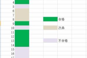 excel表格如何筛选有颜色相同的单元格.