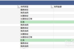 大数据图形化软件如何设置表格组件.