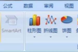 Excel内置图表类型的使用与实例模板分享.
