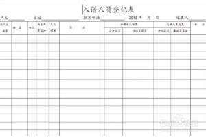 如何编修程氏家谱.