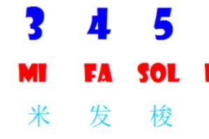 快速教你怎样识简谱.