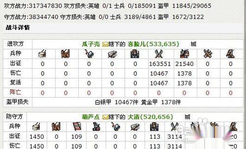 【烽火战国】关于烽火战国技能的战力计算