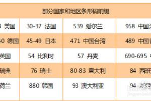 如何辨别美国麦弗逊真假.