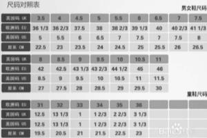 如何选择合适的拖链.