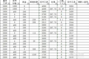 工资表中个税如何快速计算.