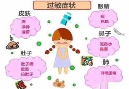 春季赏花的注意事项