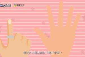 戒指应该怎么戴.