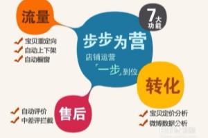 淘宝店铺怎么提高信誉.