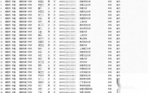 查询住酒店信息的途径