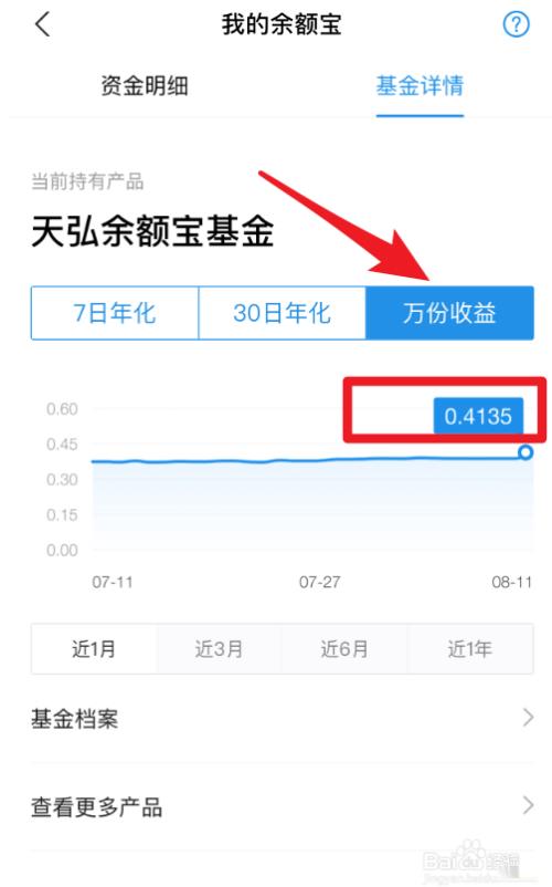 余额宝上怎么查看万份收益情况