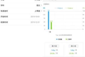 老师如何用手机查看学科学情？.