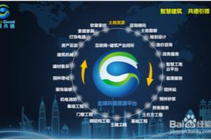 全球共德智慧建筑生态圈实现建材交易一键式共享.