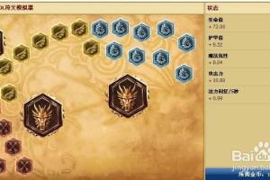 英雄联盟s4adc通用符文.