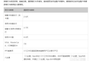 支付宝提示退款退回至银行卡为什么还没有到账.