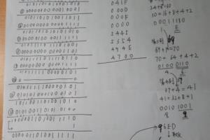 反码怎么计算.