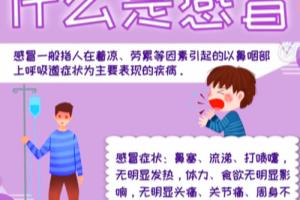 如何区分感冒、流感、新冠肺炎.