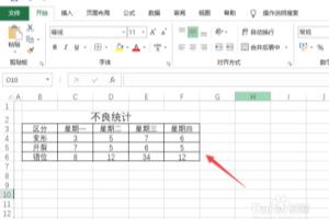 Excel饼图怎么做？.