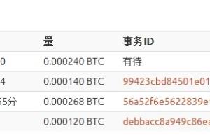 免费赚取比特币Bitcoin，1个比特币价值5000多.