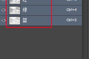 Photoshop中的颜色通道.