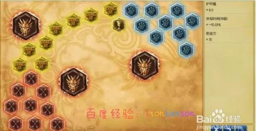 LOL新英雄克烈符文天赋技能全解