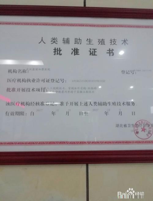 哪些人适合做人工授精