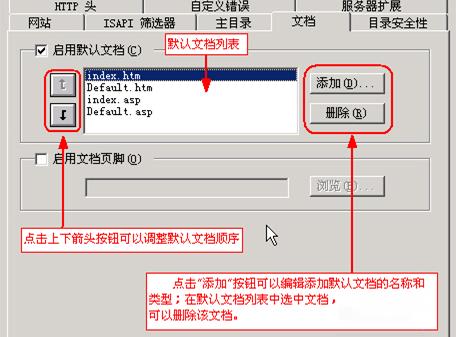 windows 2003 IIS的安装与设置