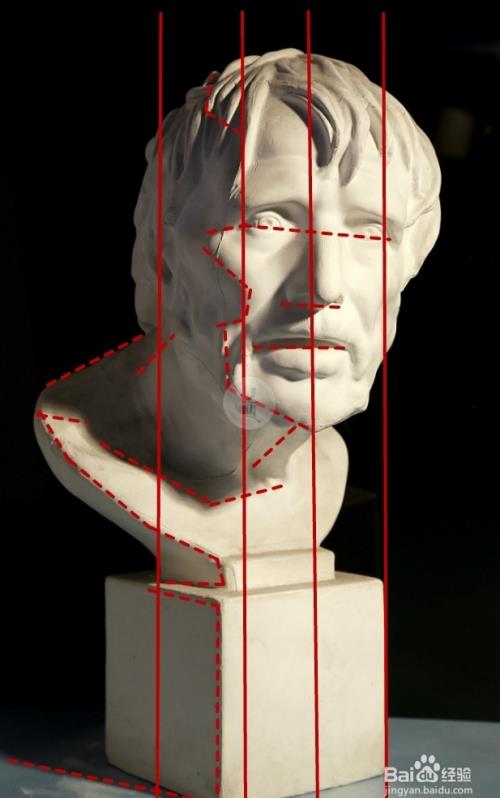 到底什么才是最科学严谨又可靠的起形方法