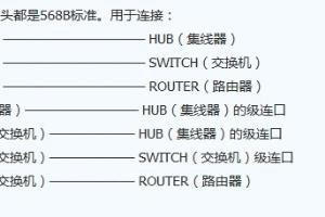 网线水晶头接法图解.