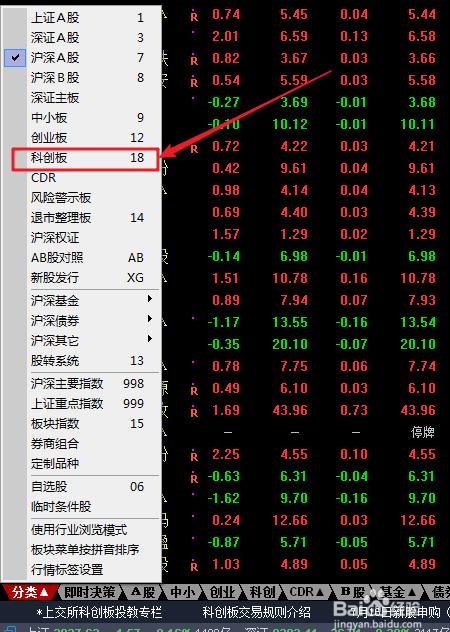 如何看科创板行情