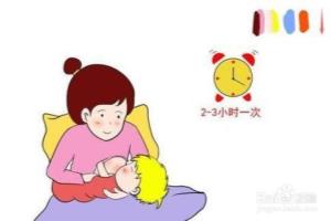 剖腹产后怎么喂奶？要注意什么.