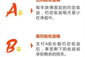 玩转分级基金的各大诀窍.
