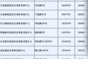 普陀区公租房住户办理上海市居住证的申请和续签.