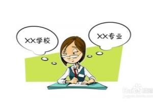 2013高考填报志愿技巧.