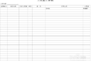 编制工程造价的基本步骤可概括为.