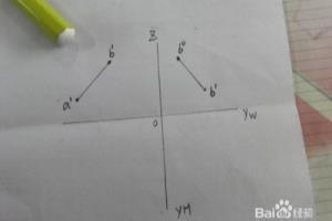 画法几何与机械制图（直线的投影）.
