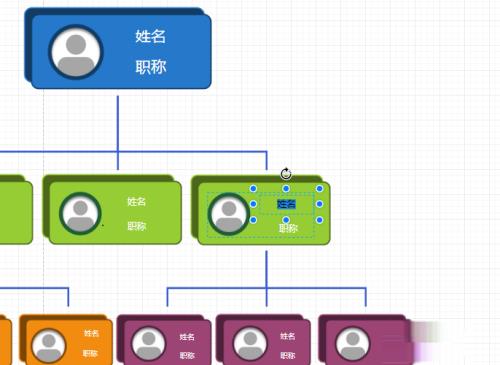 在线流程图模板哪里有?怎样利用模板编辑流程图