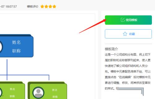 在线流程图模板哪里有?怎样利用模板编辑流程图