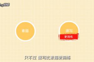 素描与速写有什么区别.