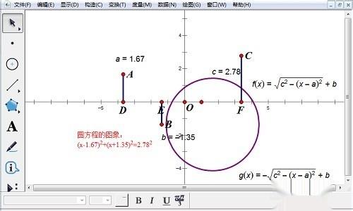 利用几何画板绘制参数圆的图象