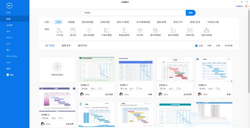 横道图模板怎么画