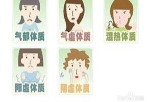 艾灸养生，你学会了吗？.