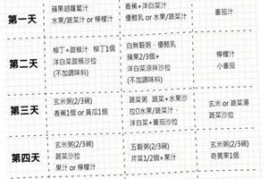 明星产后减肥方法.